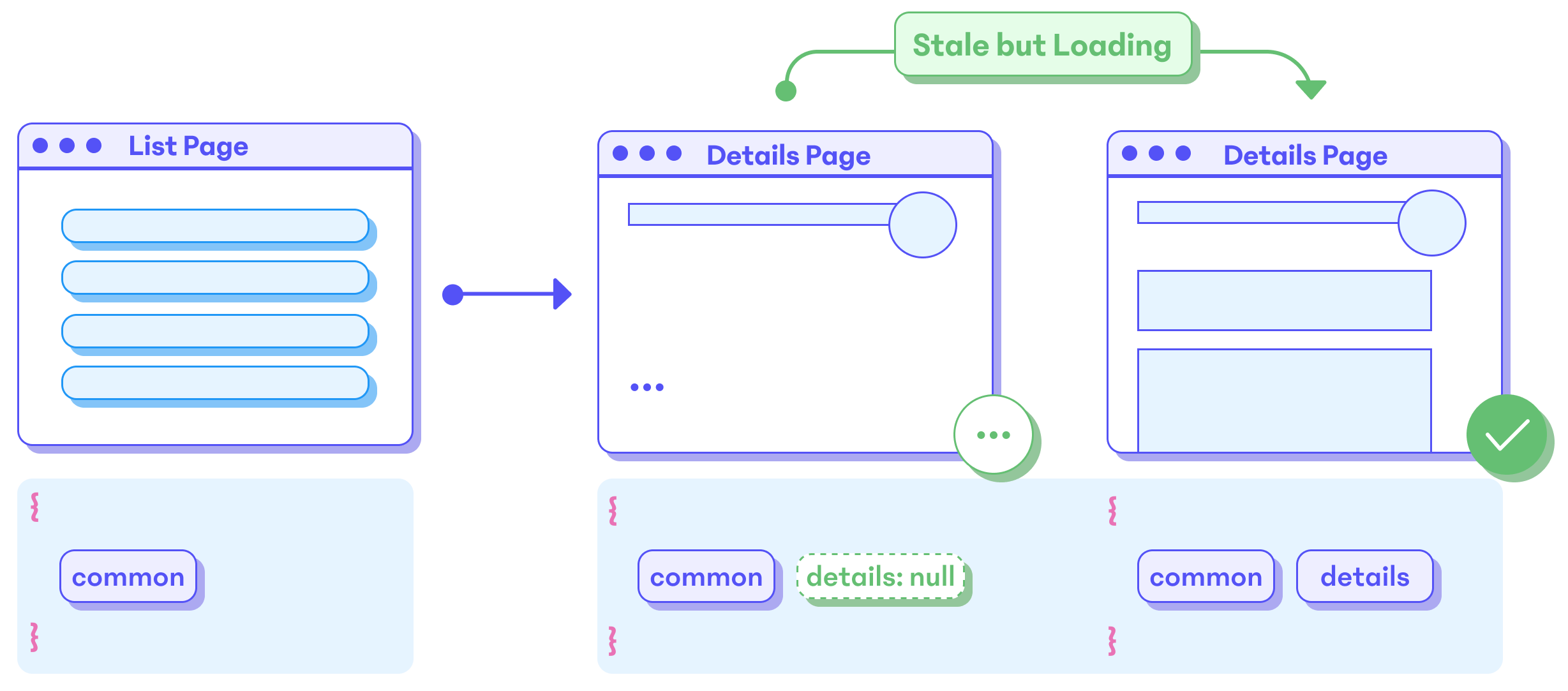 docs/assets/partial-results.png