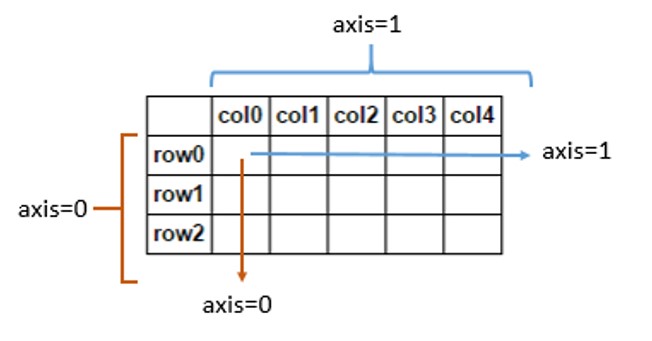img/axis.jpg