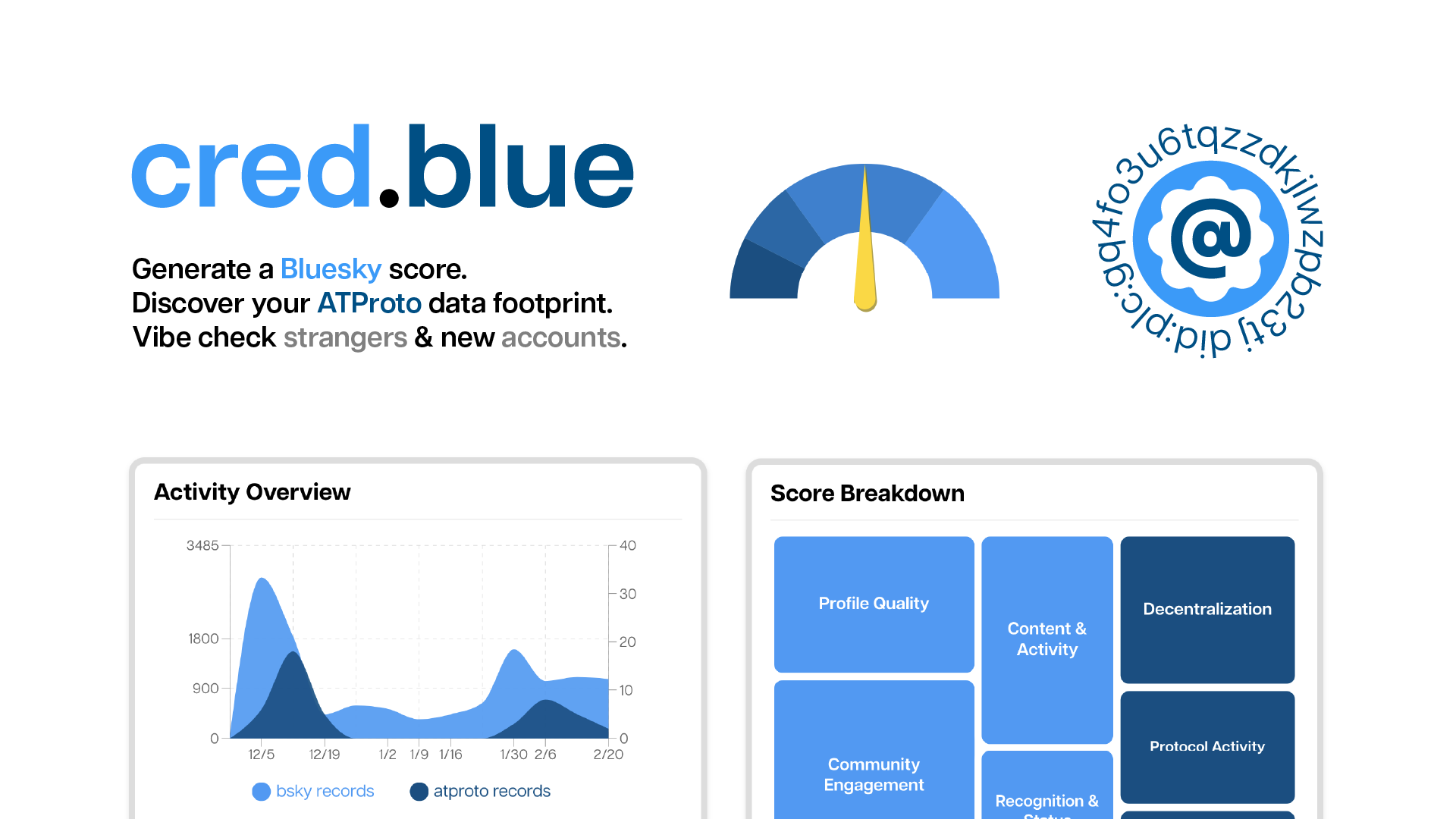 public/cred-blue-banner.png