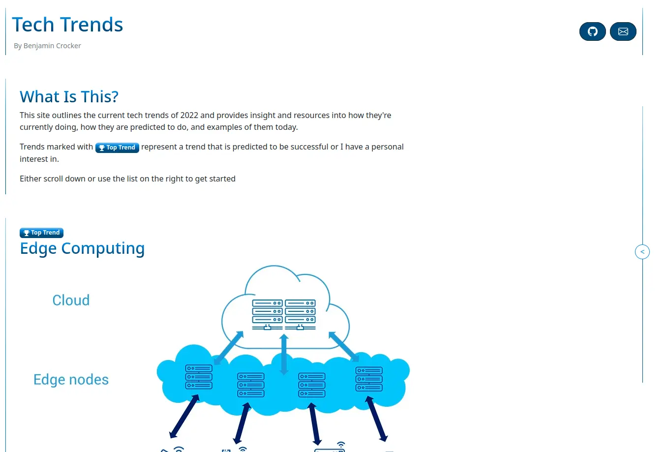 src/content/projects/tech-trends.webp